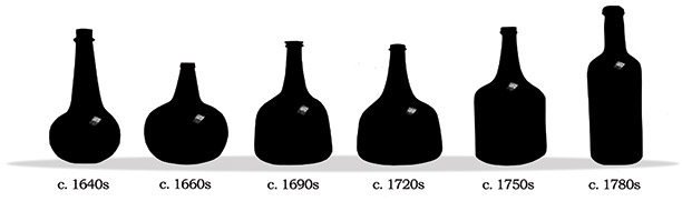 wine<em>bottle</em>evolution2.jpg